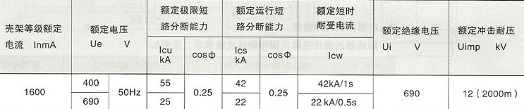 SRW2-1600ϵ������ʽ��·���Ļ�������